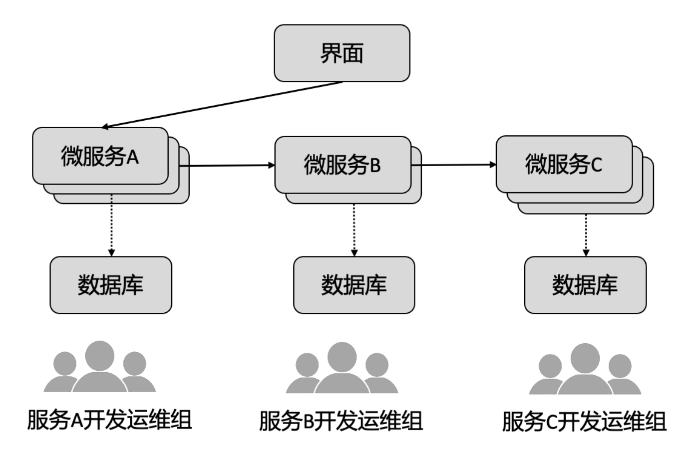 image-20240220201814765