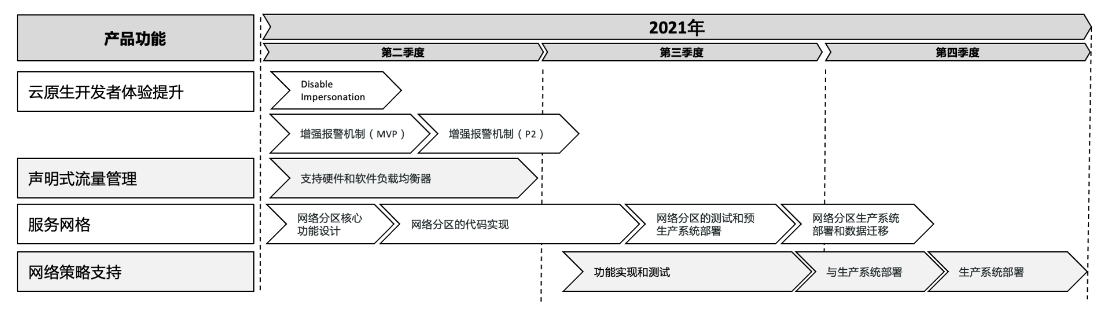 image-20240220203338459