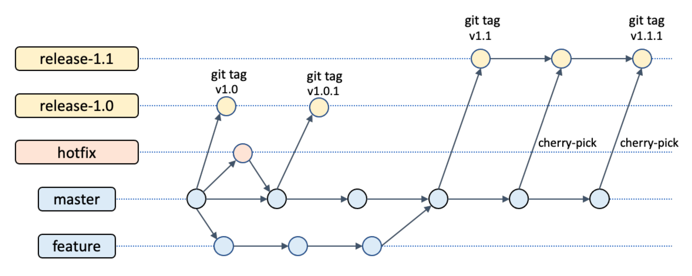 image-20240220203637466