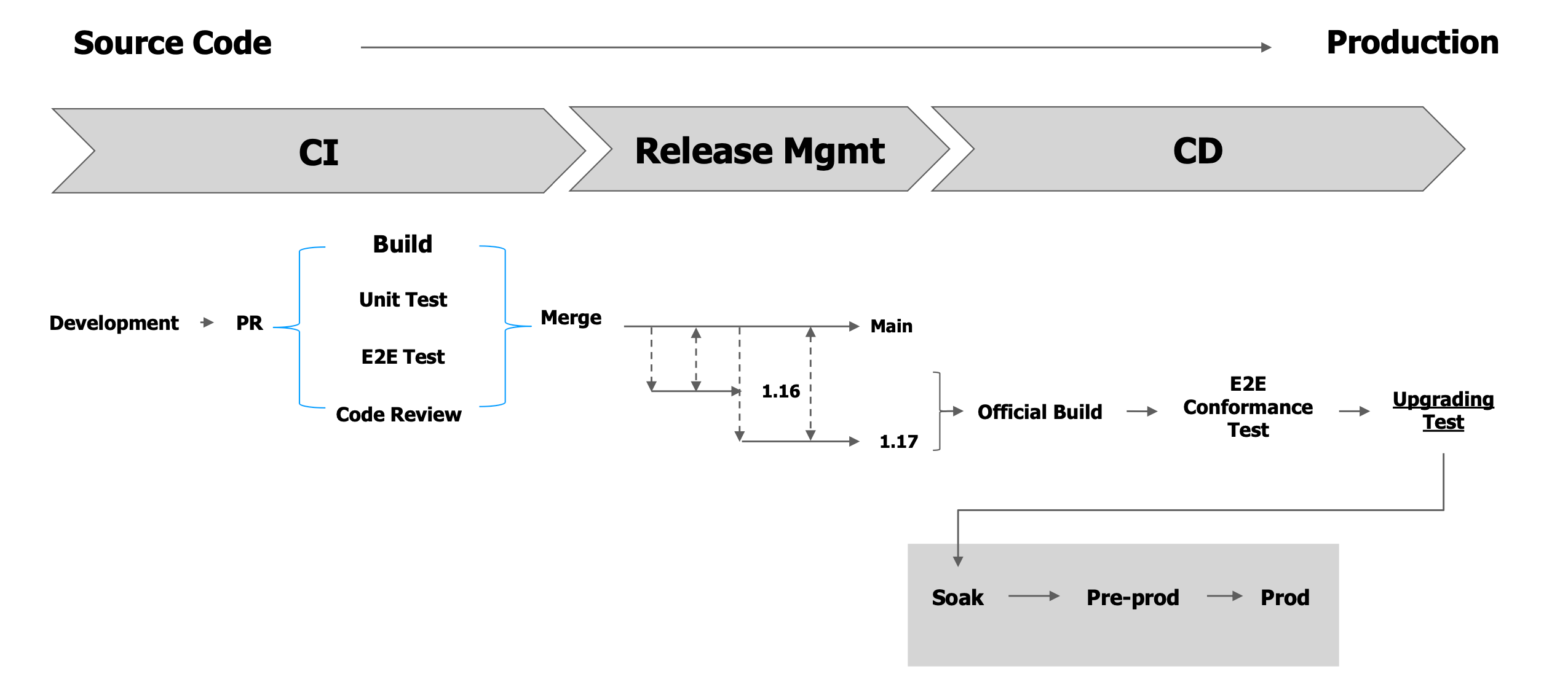 image-20240220204410232