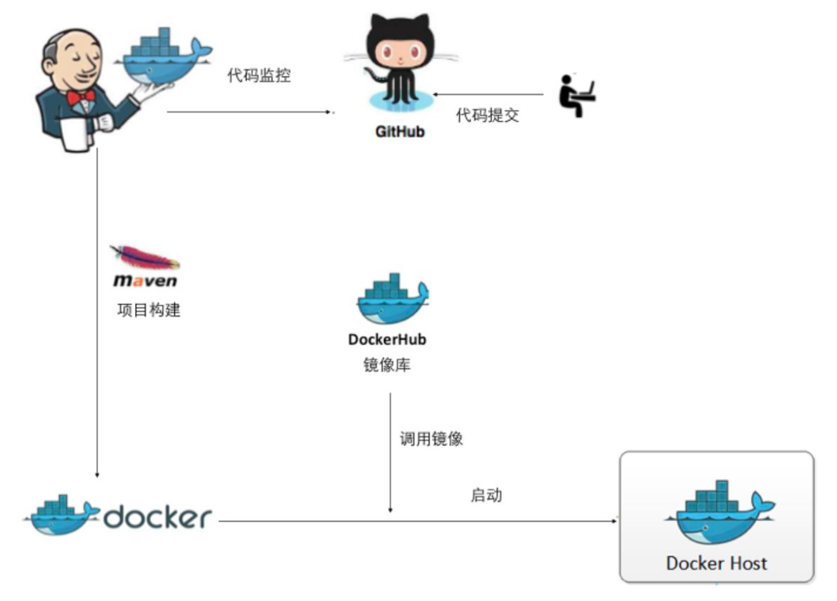 image-20240220204718387