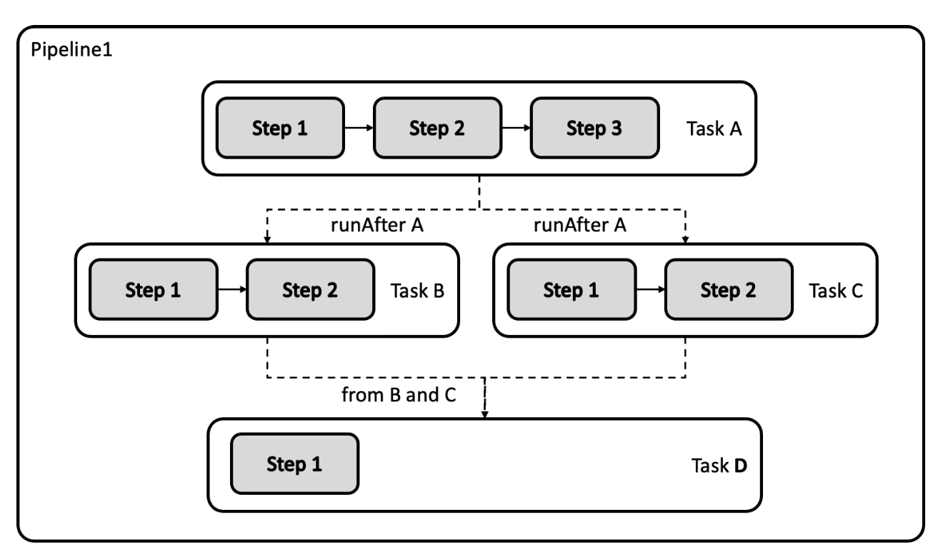 image-20240220212300714