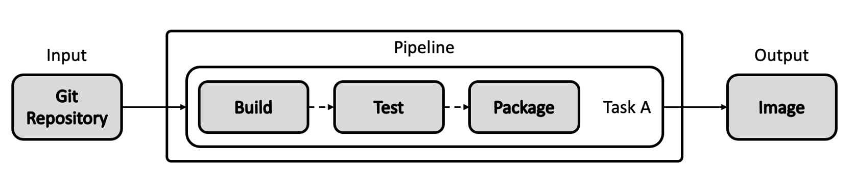 image-20240220212420968