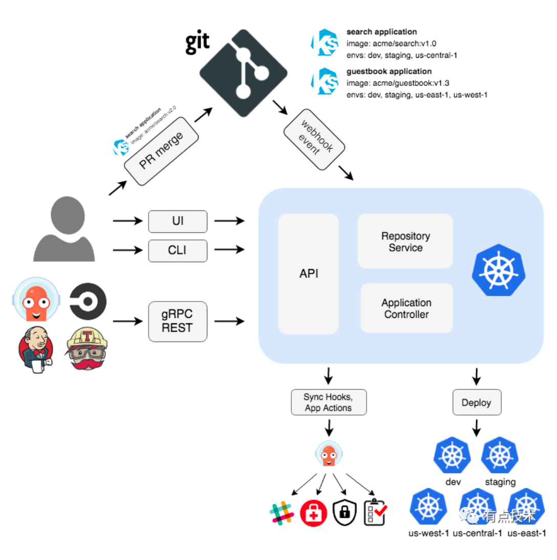 image-20240220213108130