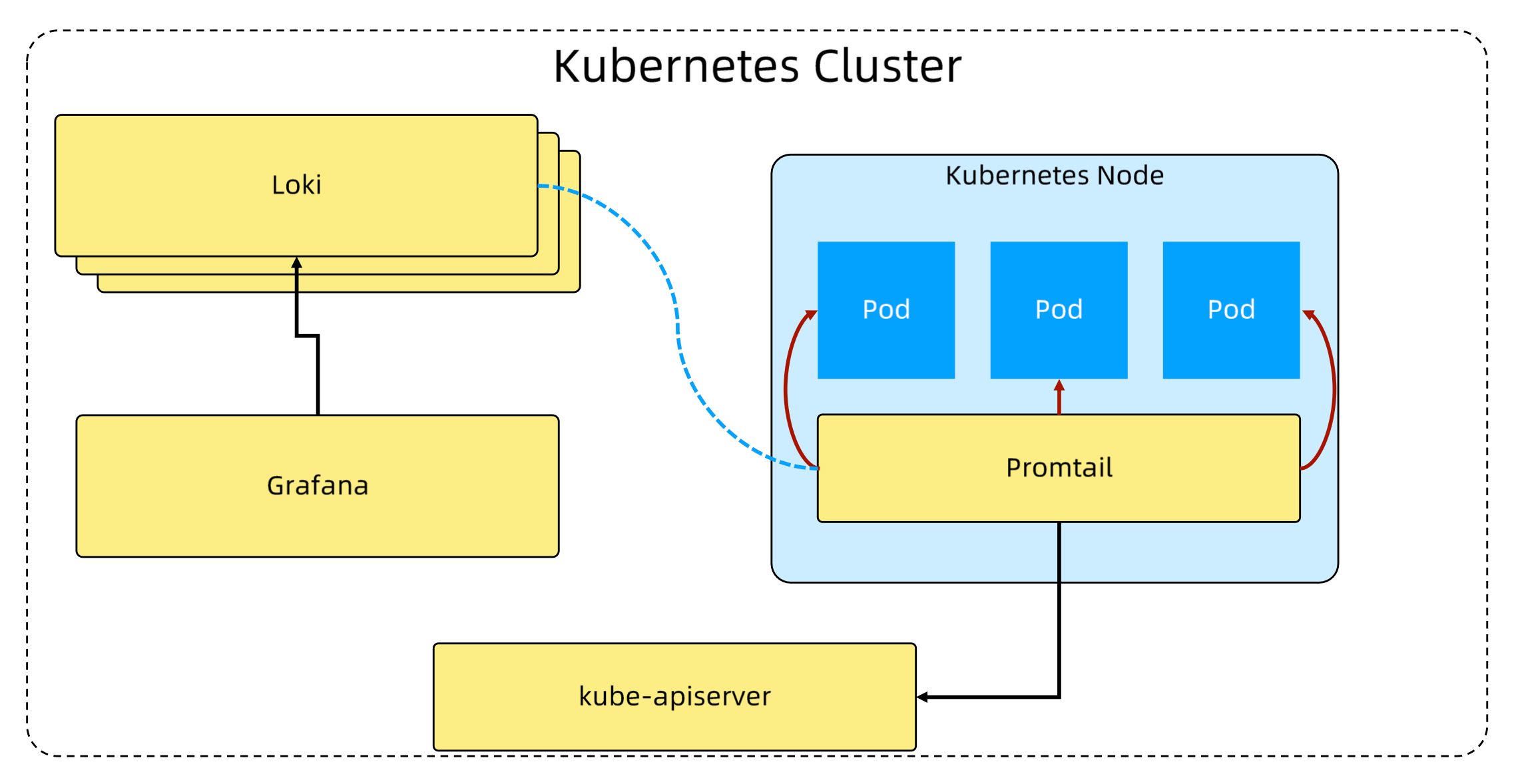 image-20240220221914659