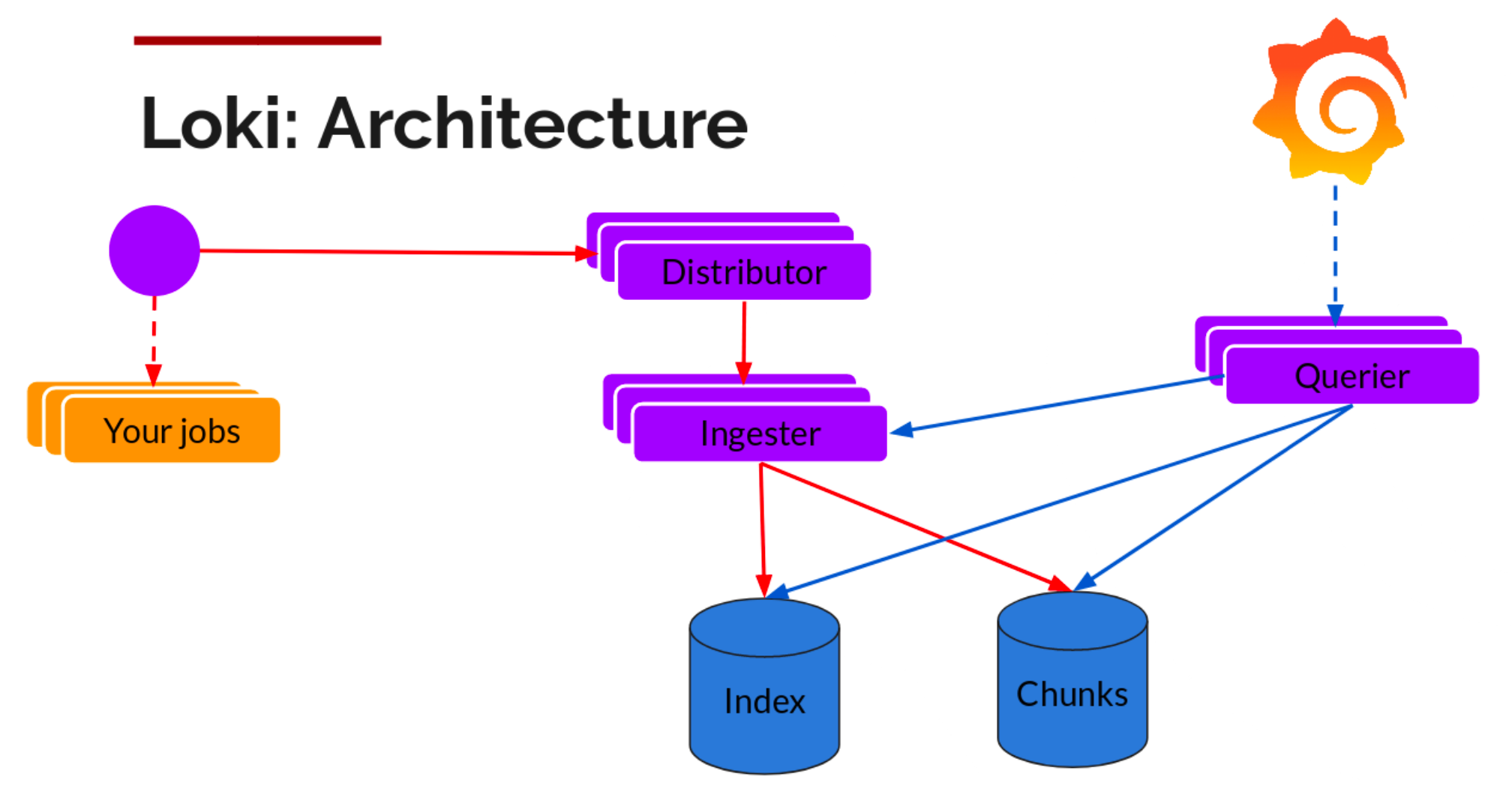 image-20240220222337263