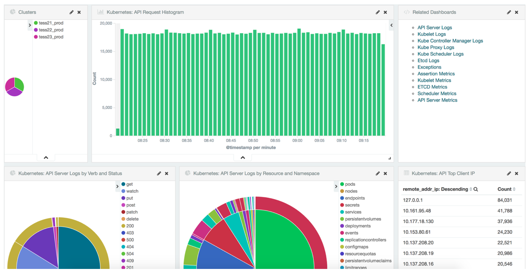 image-20240221211323617