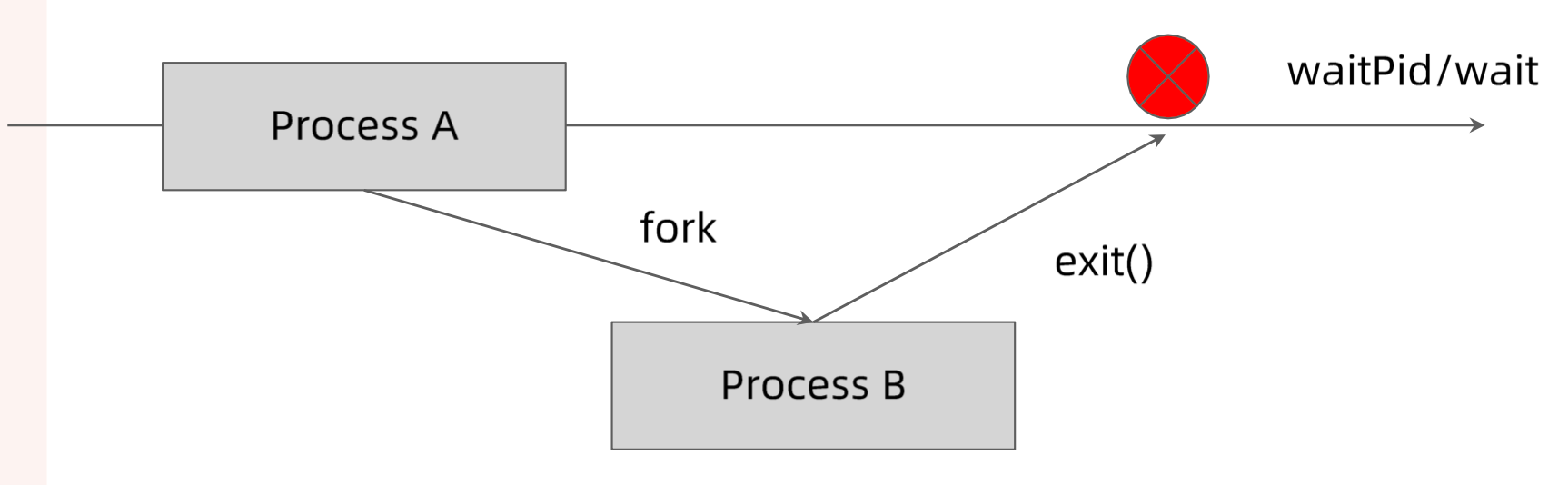 image-20240222200229367