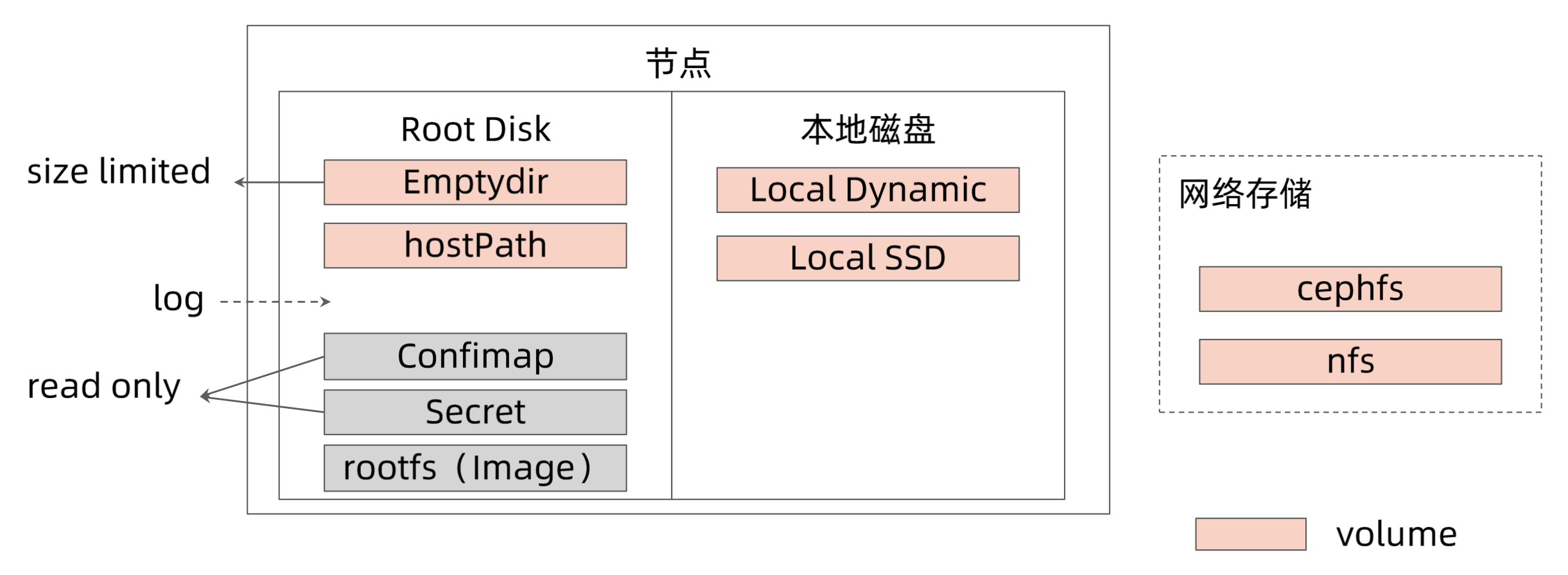 image-20240222200856029