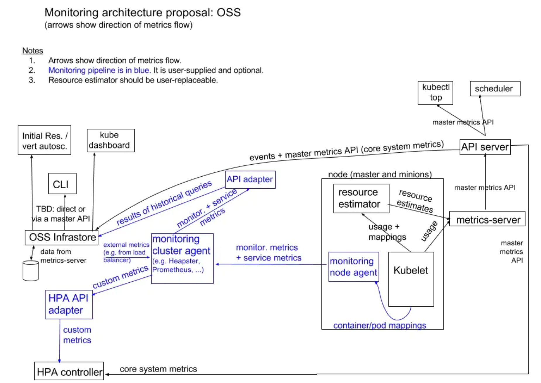 image-20240222212931079