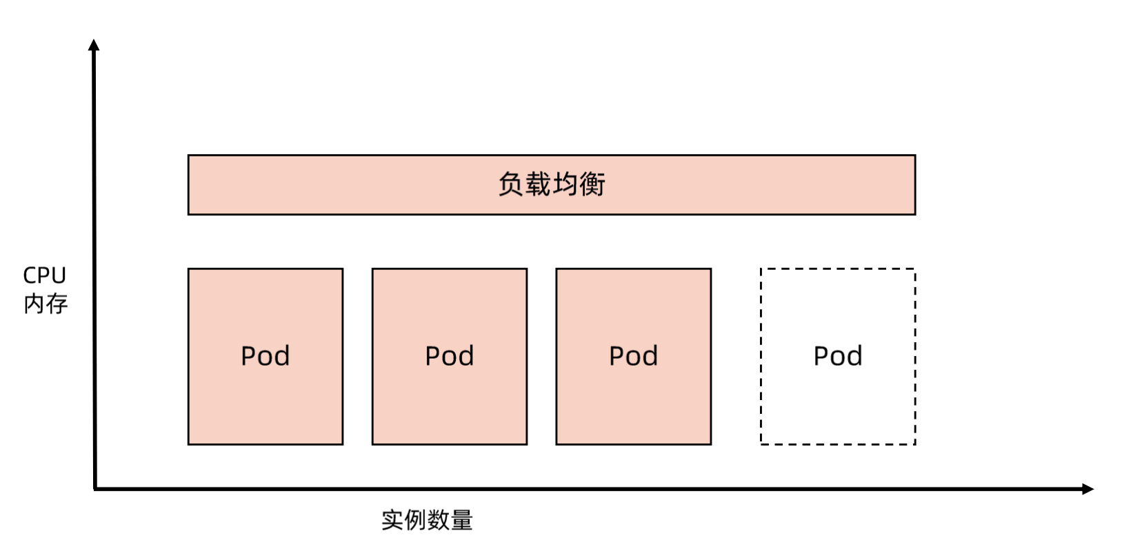 image-20240222213322704