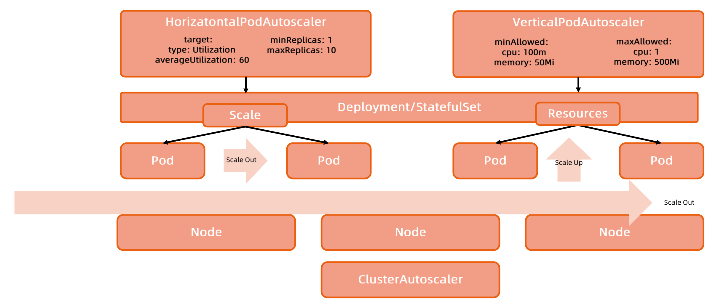 image-20240222213359272