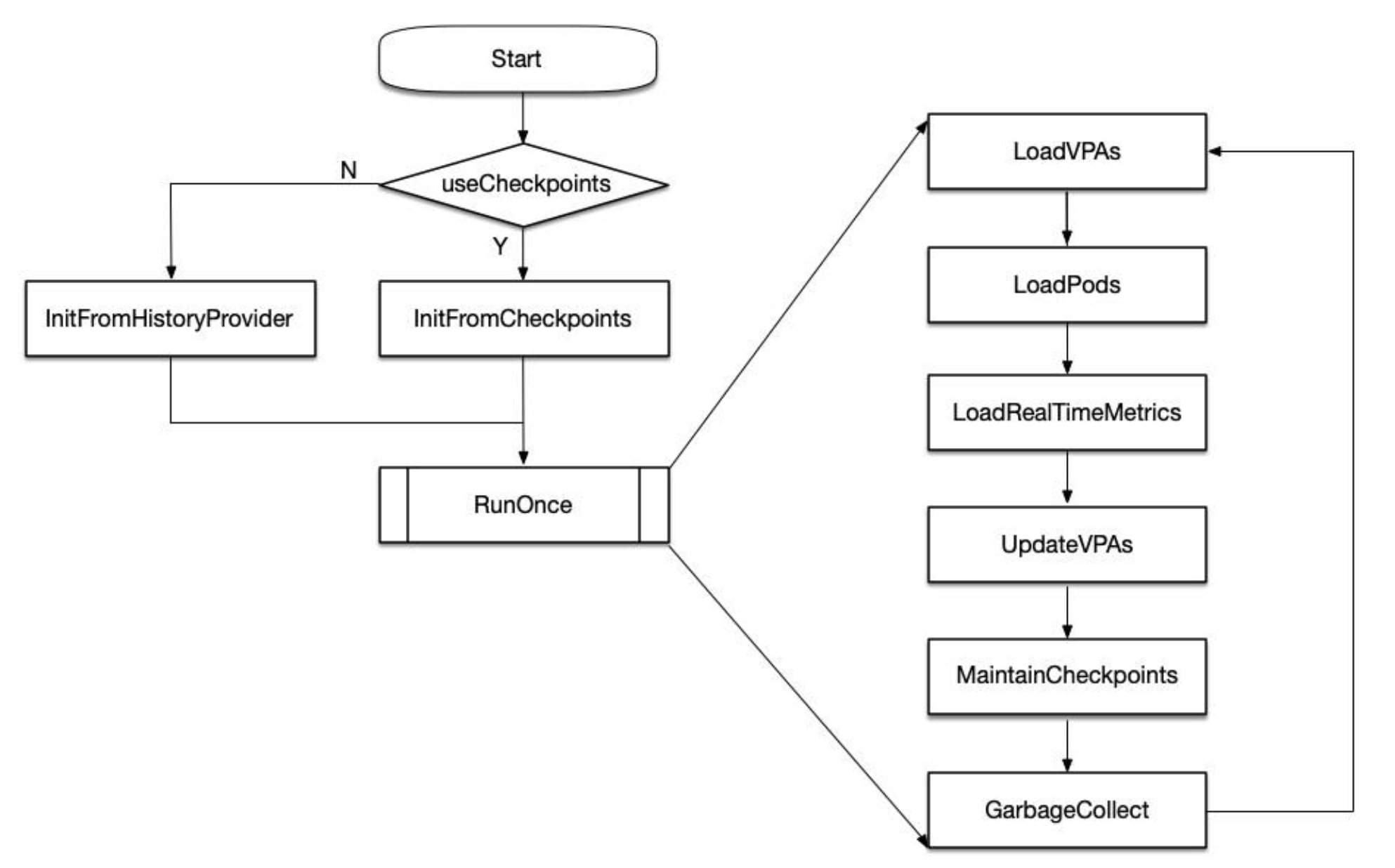 image-20240224183902815