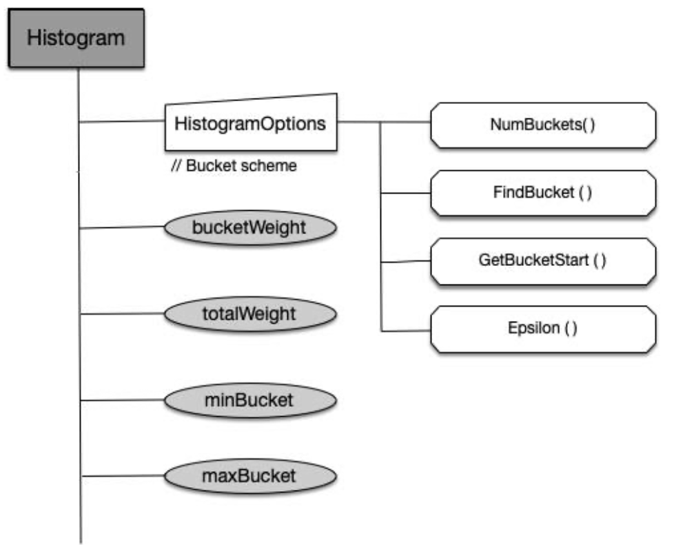 image-20240224211237342