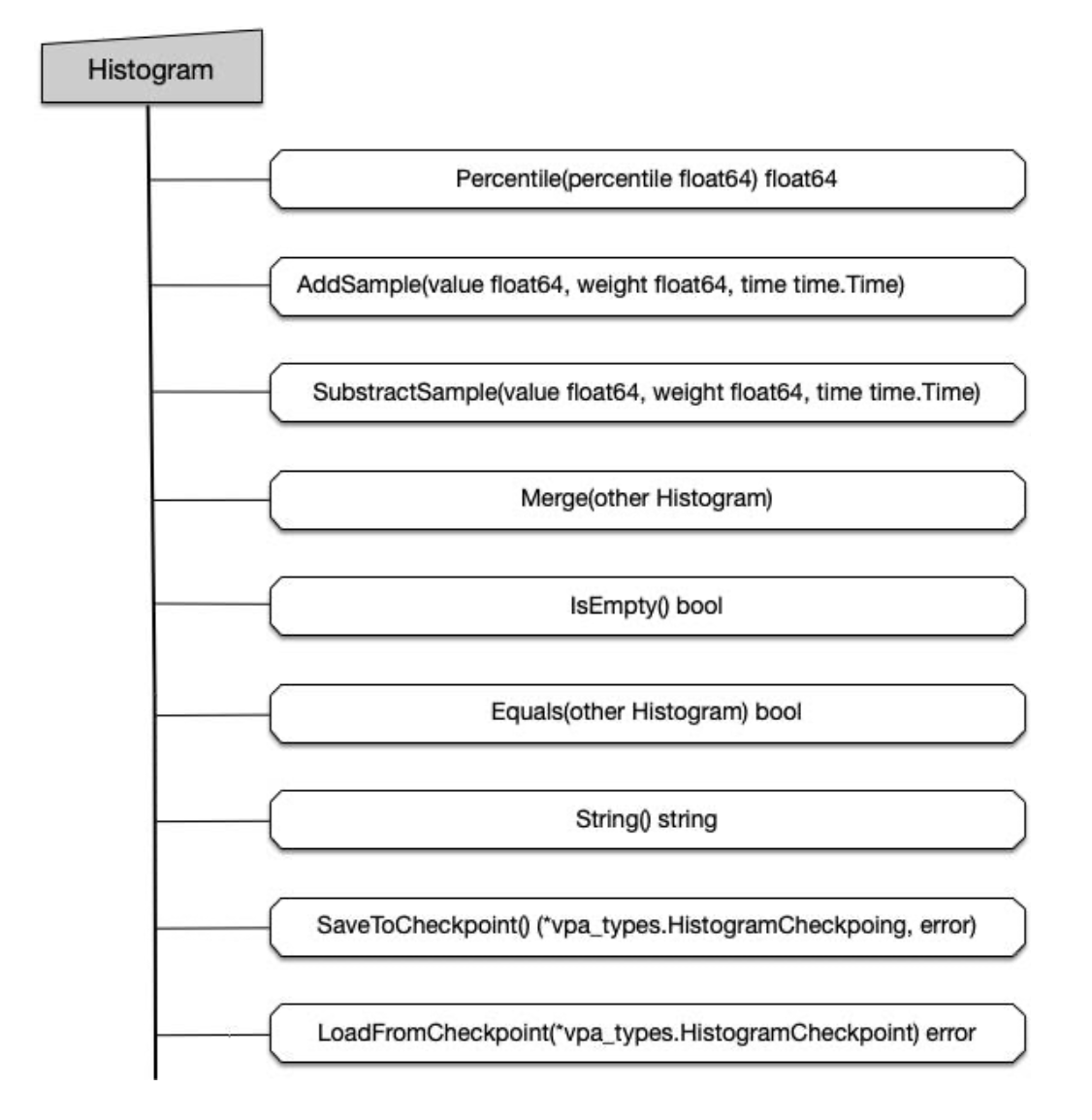 image-20240224211446393