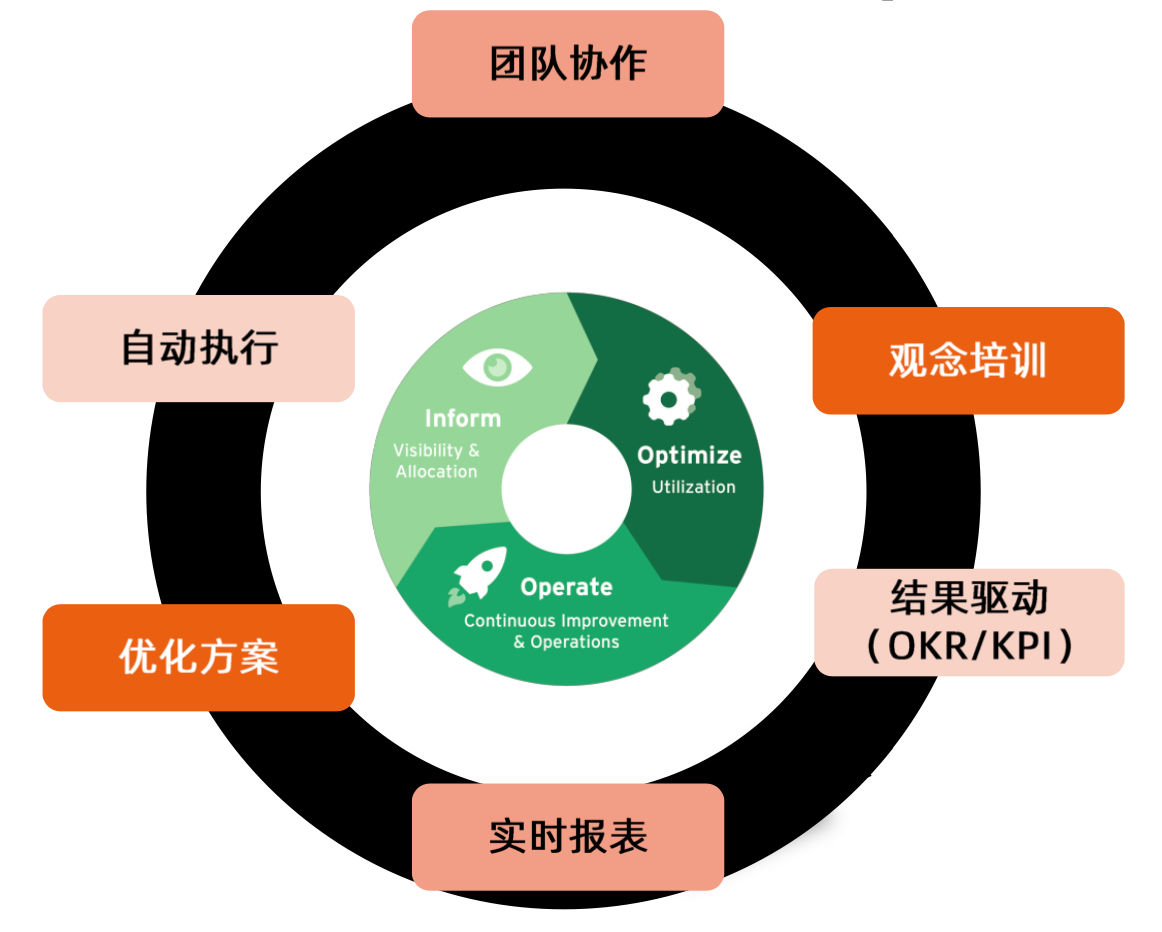 image-20240224213353008