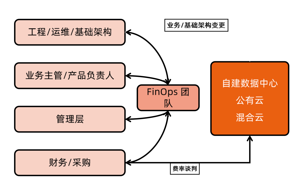 image-20240224213400847