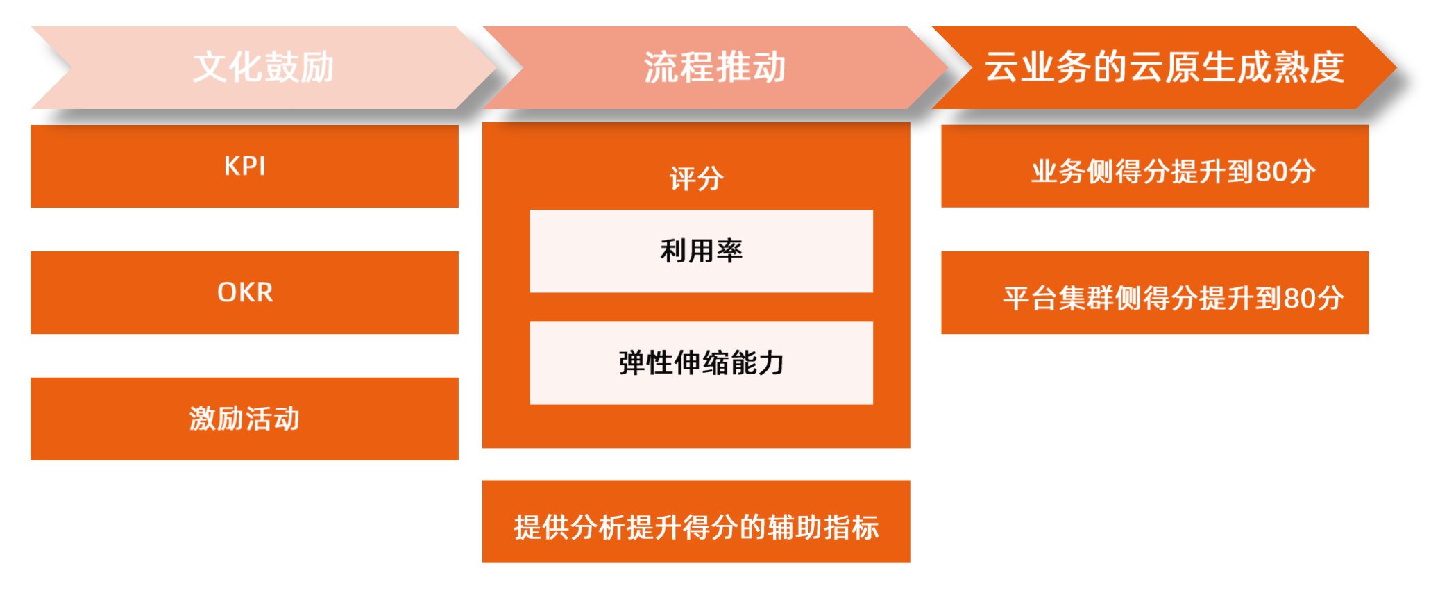 image-20240224213535240