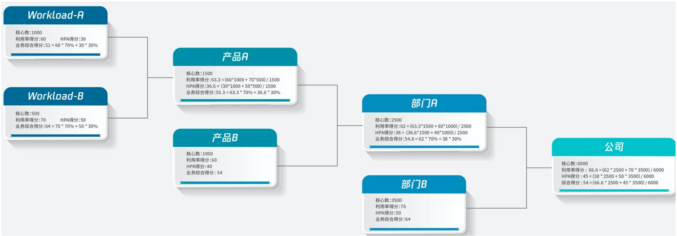 image-20240224215253142