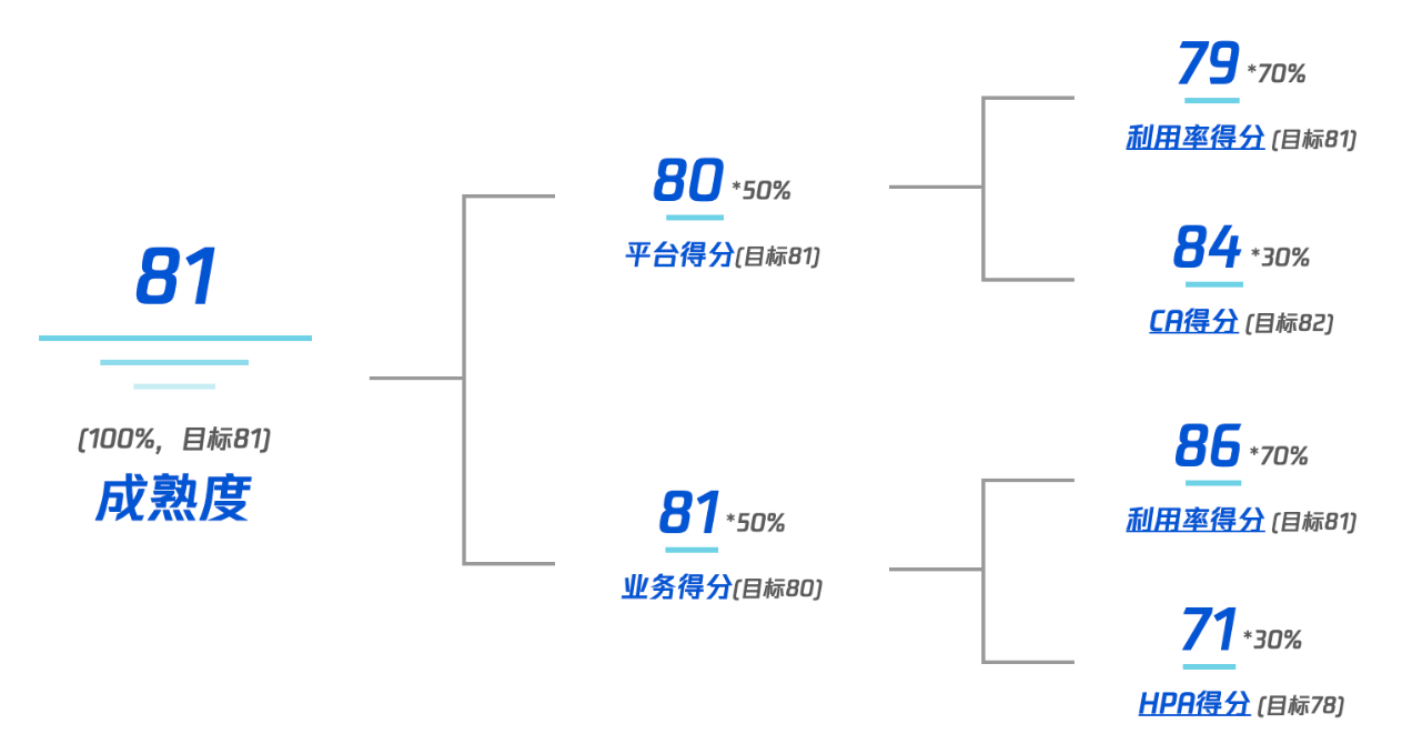 image-20240224215553455