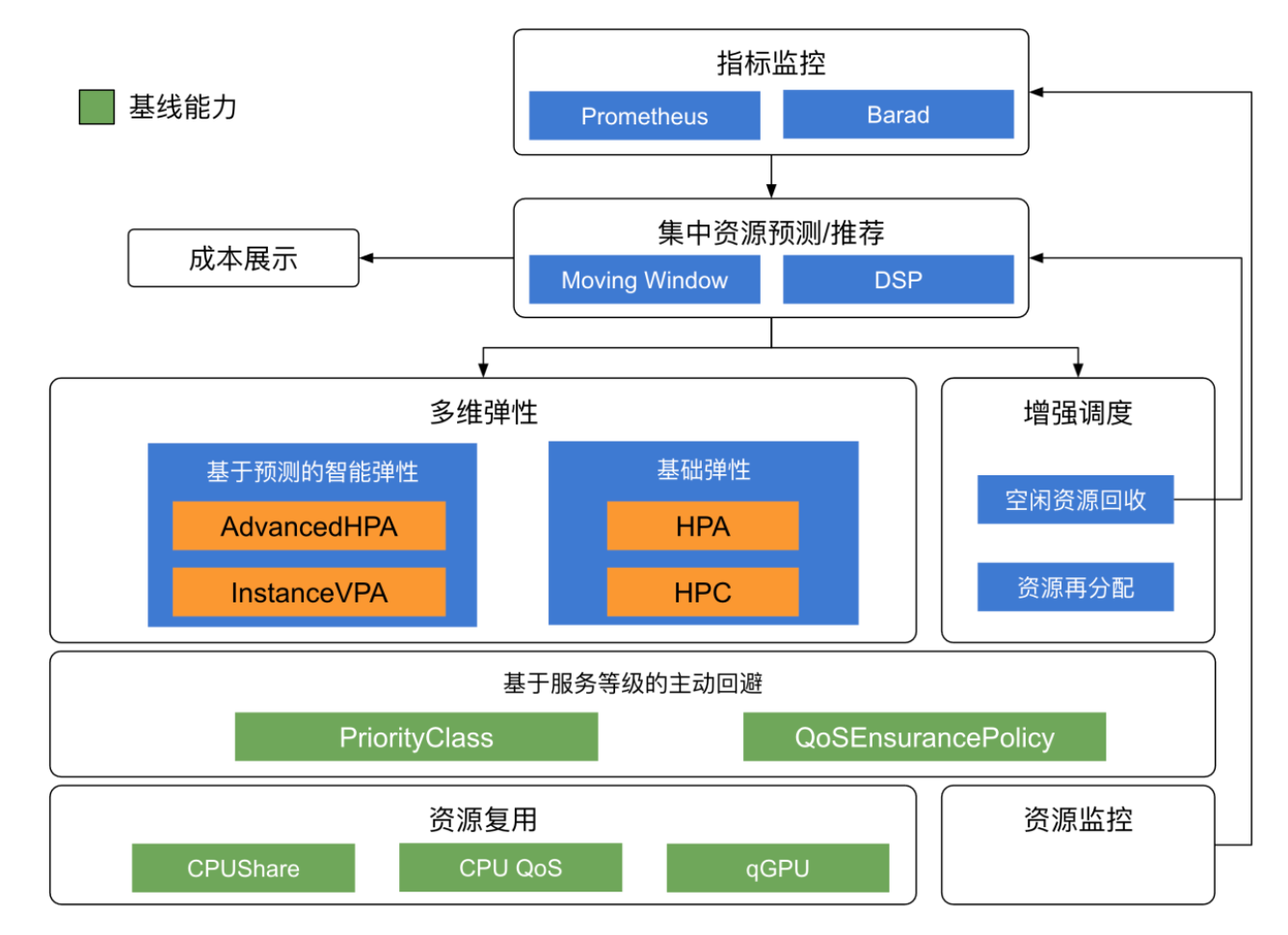 image-20240224215932181