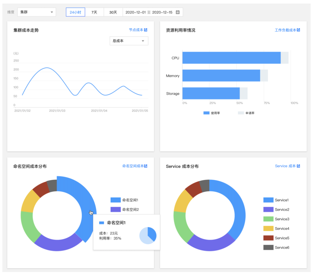 image-20240224220211470