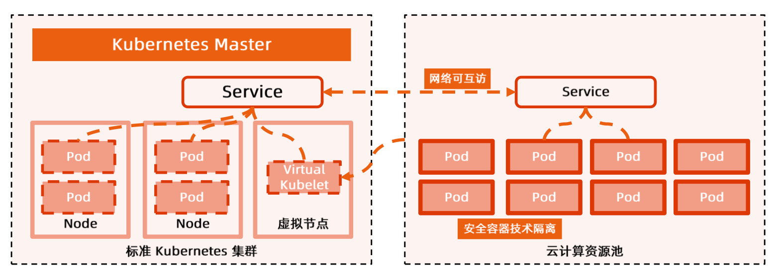 image-20240224221520311