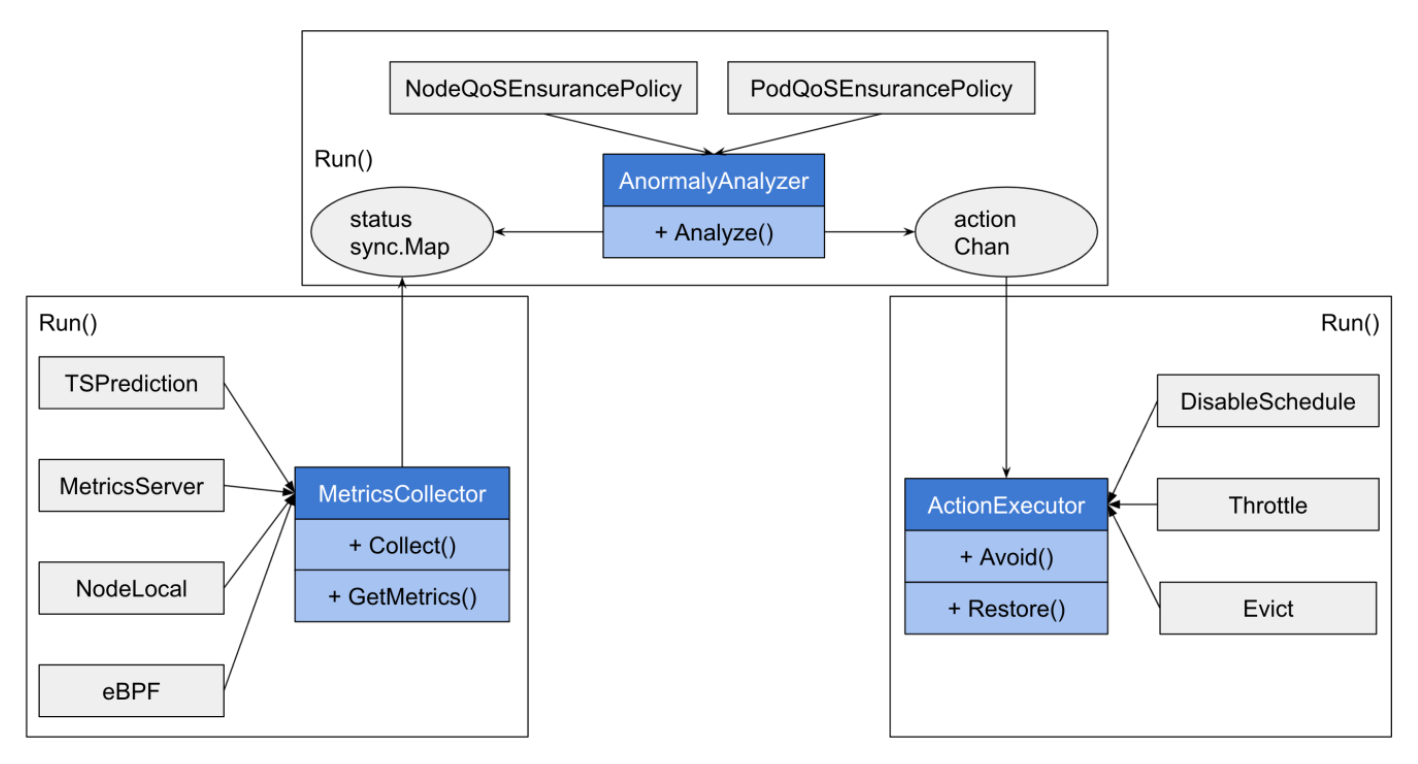 image-20240224221759457