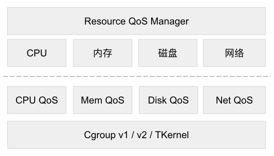 image-20240224221916685