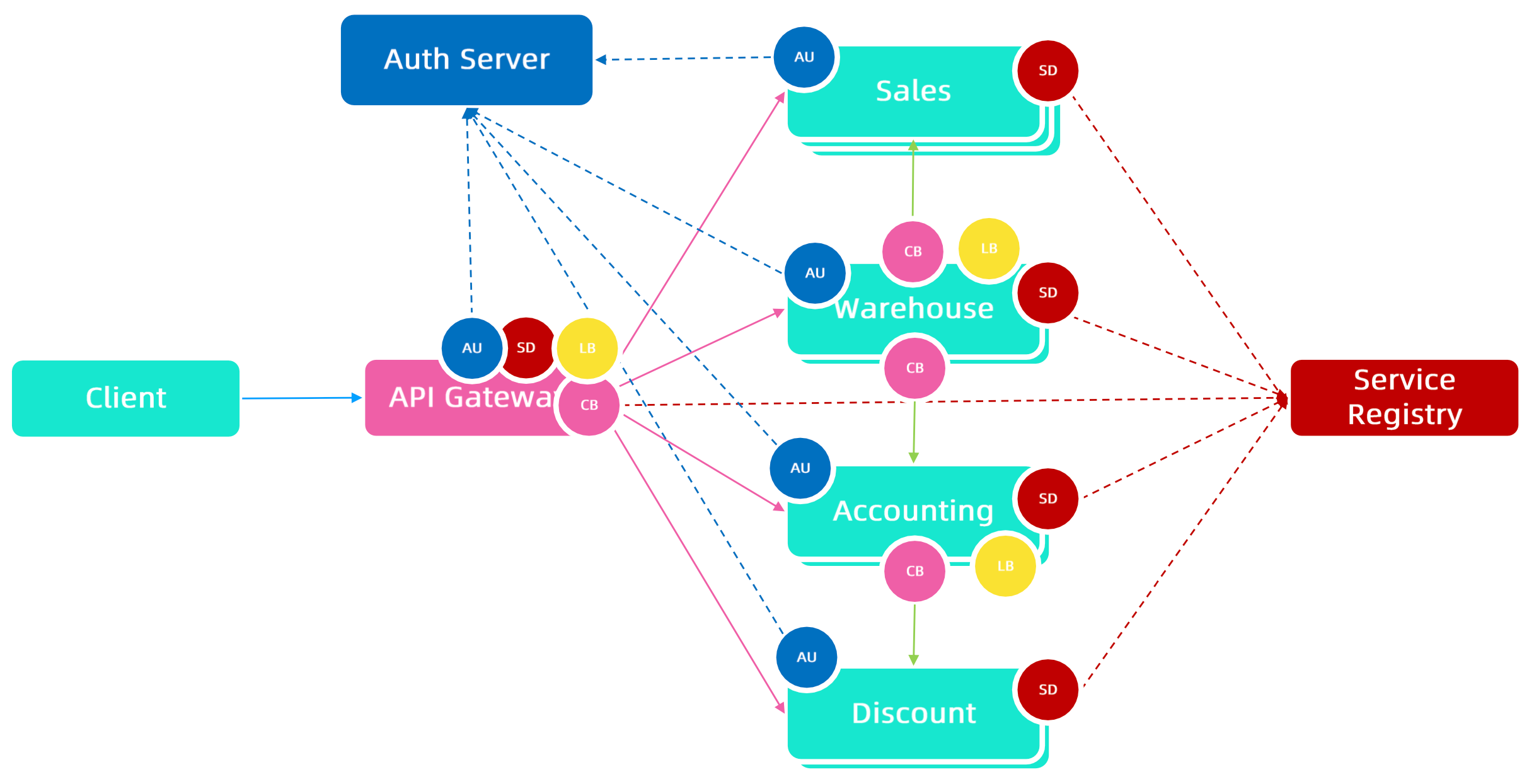 image-20240225193713271