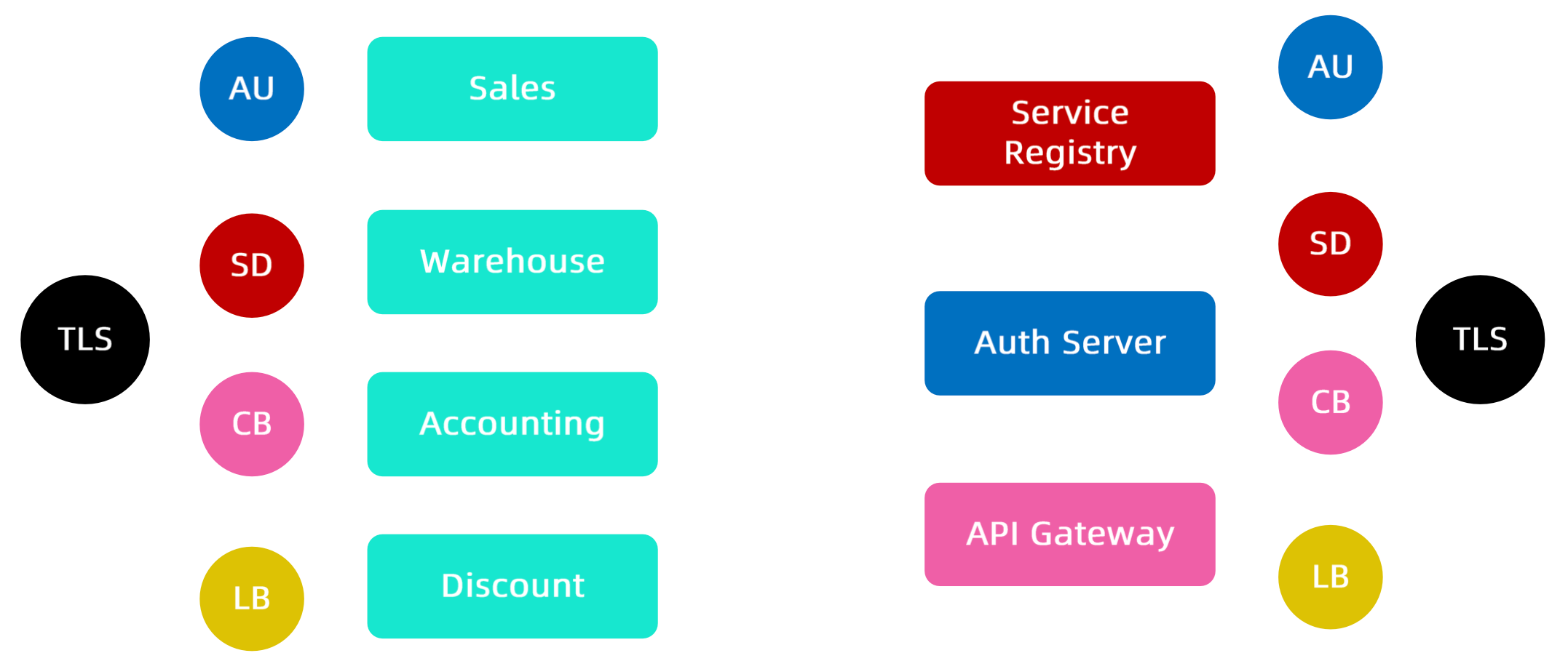 image-20240225193733376