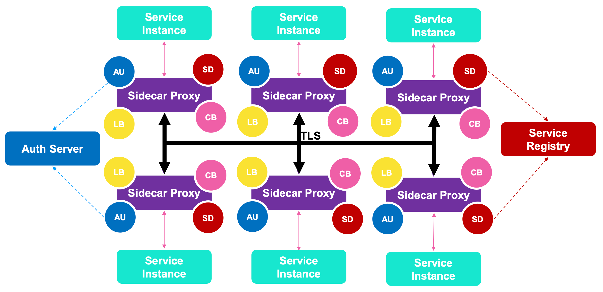 image-20240225193802465