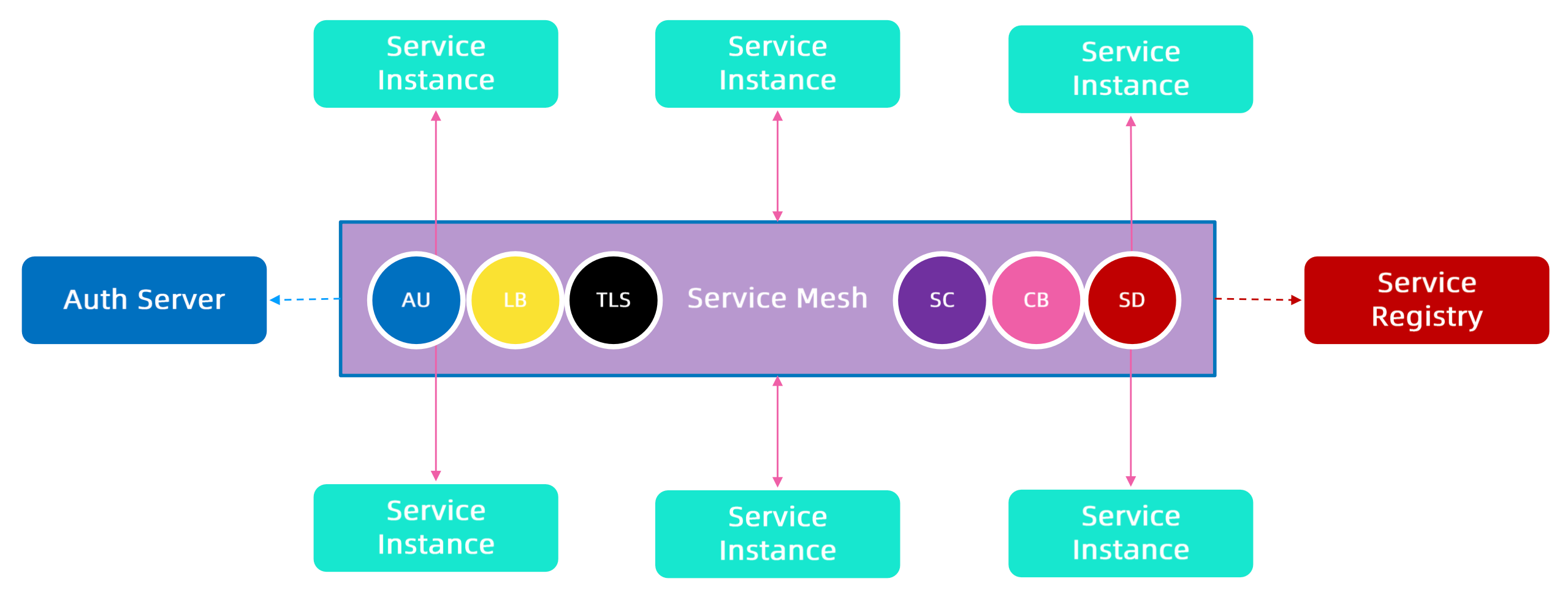 image-20240225193827511