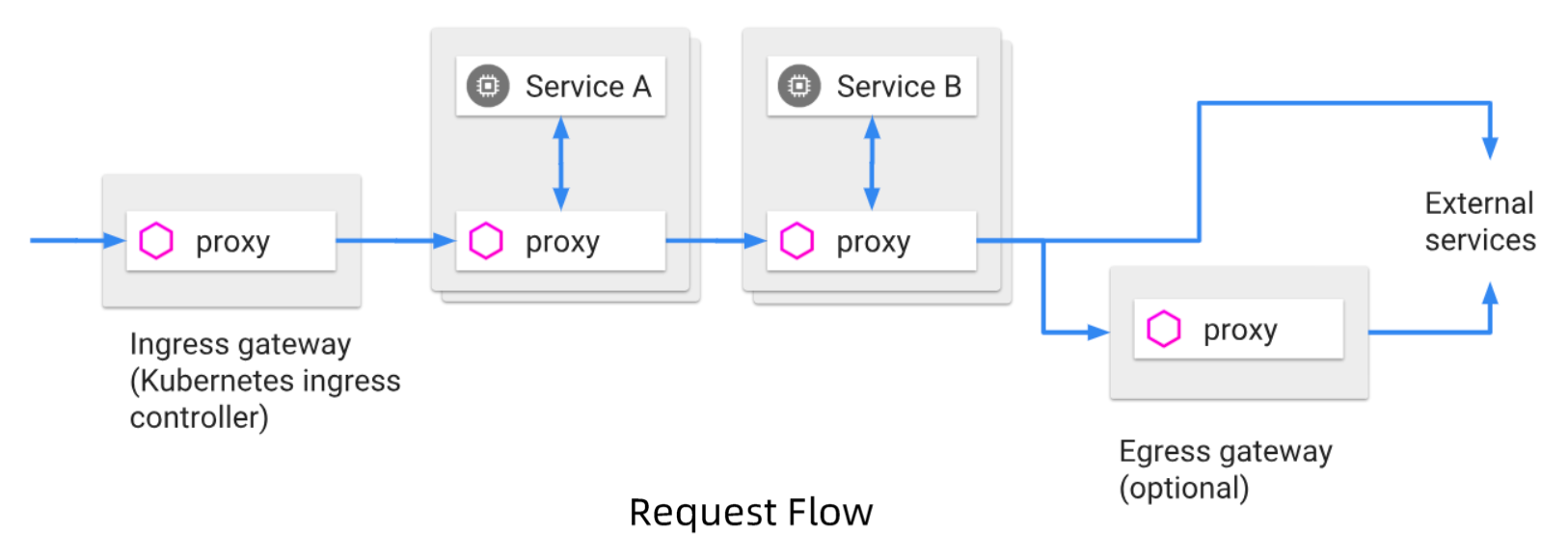 image-20240225194711897