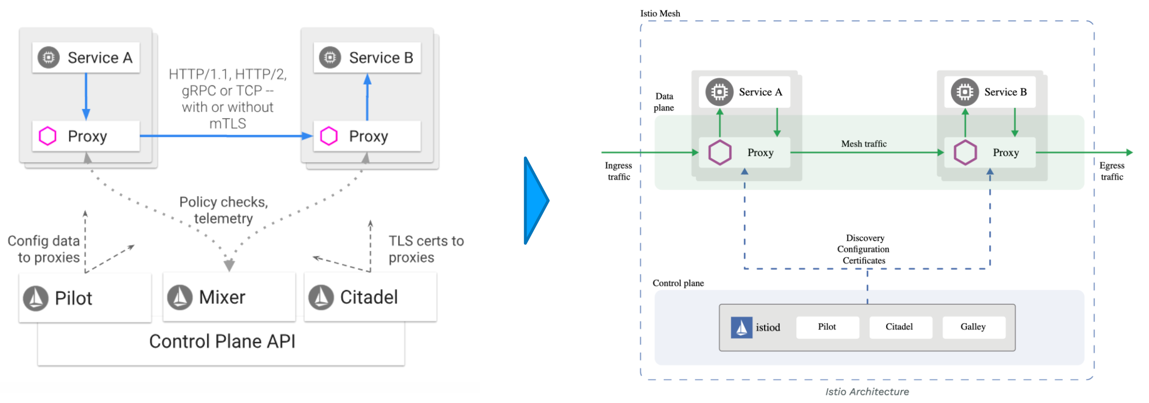 image-20240225200013114