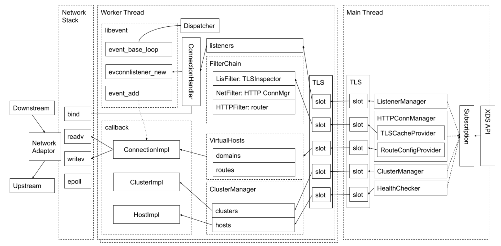 image-20240225201515901