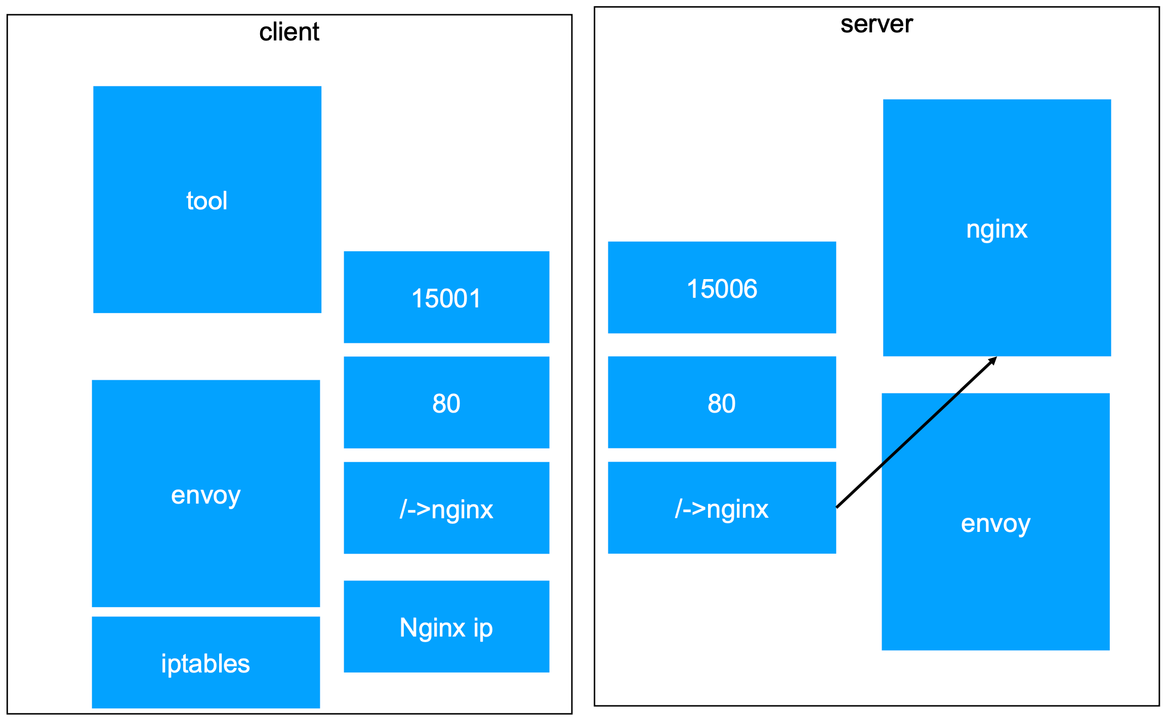 image-20240225215202284