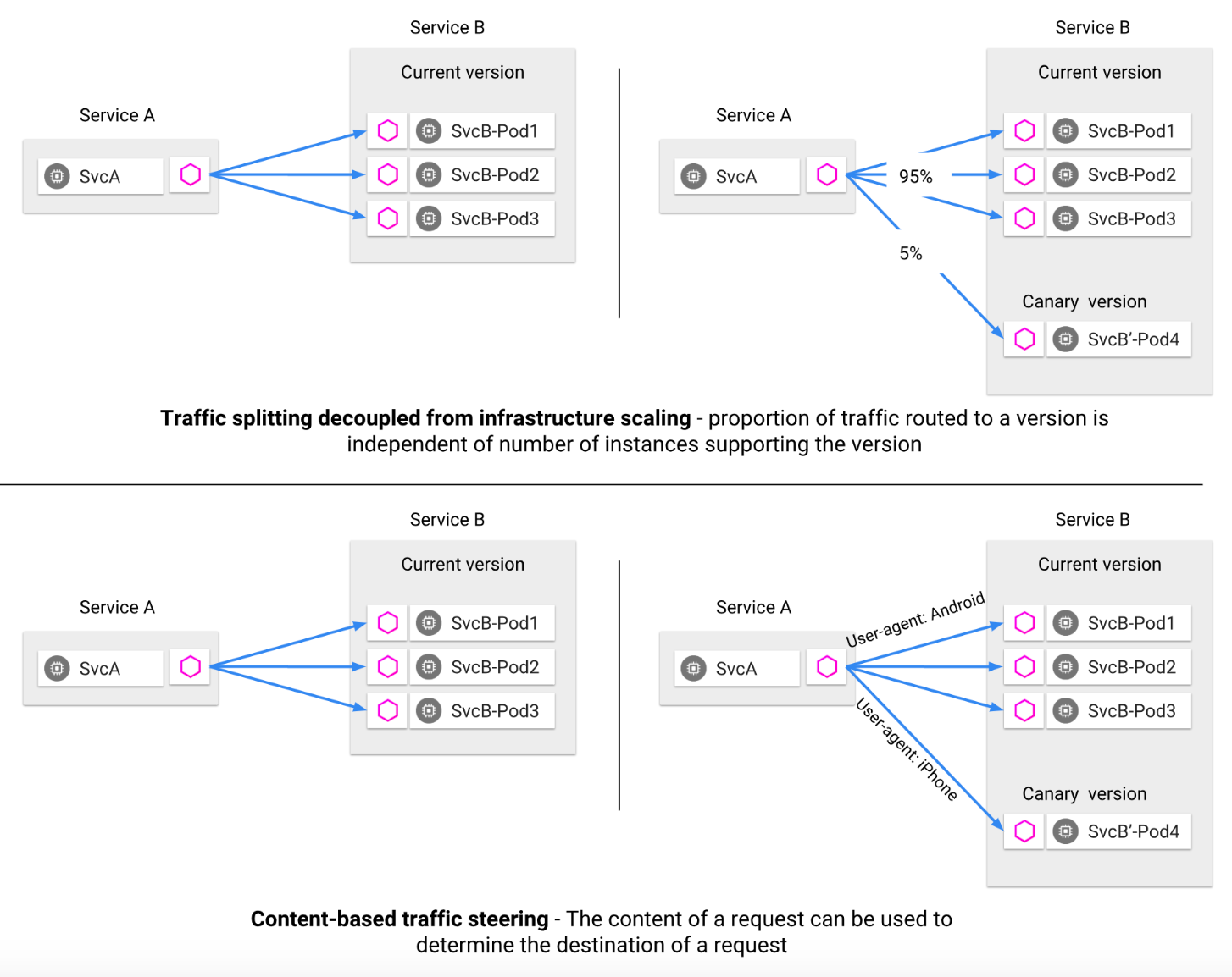 image-20240225220206352