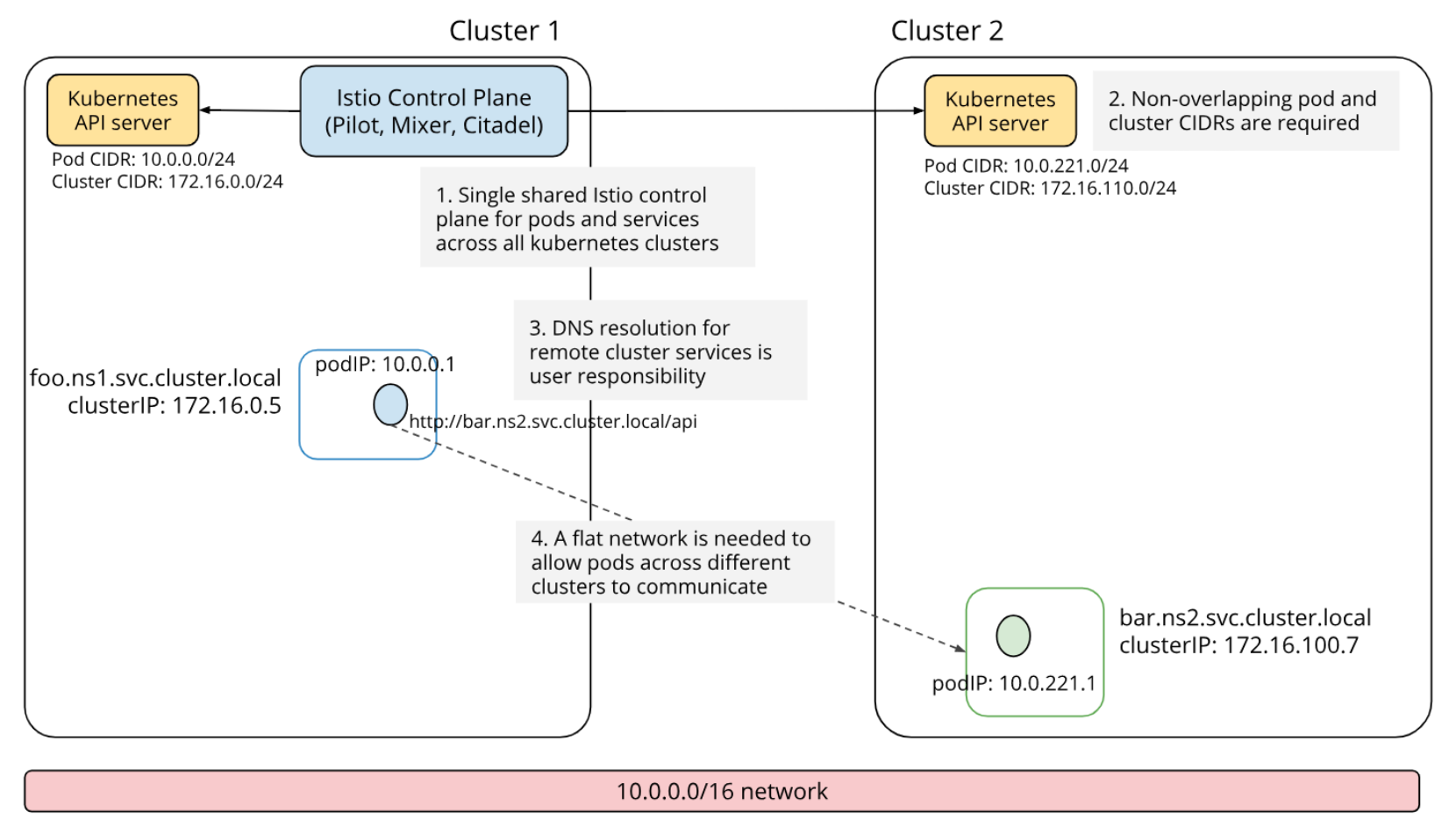 image-20240227213354348