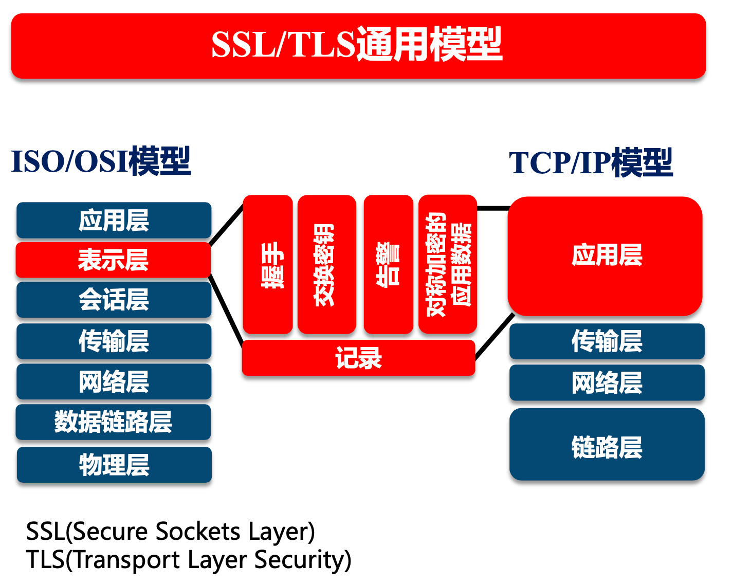 image-20240319212751796