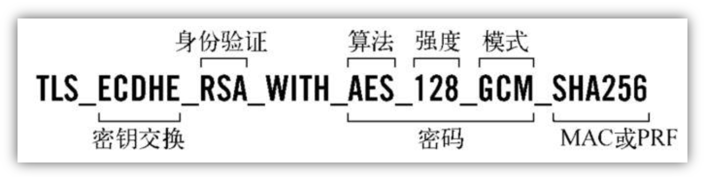 image-20240319212917574