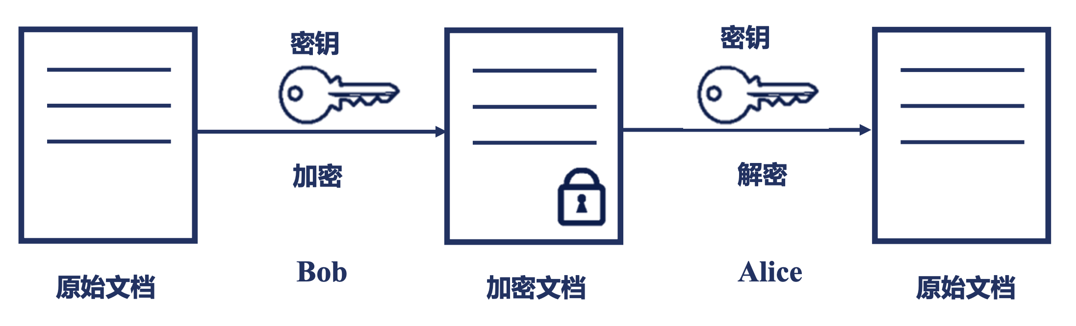 image-20240319213124644