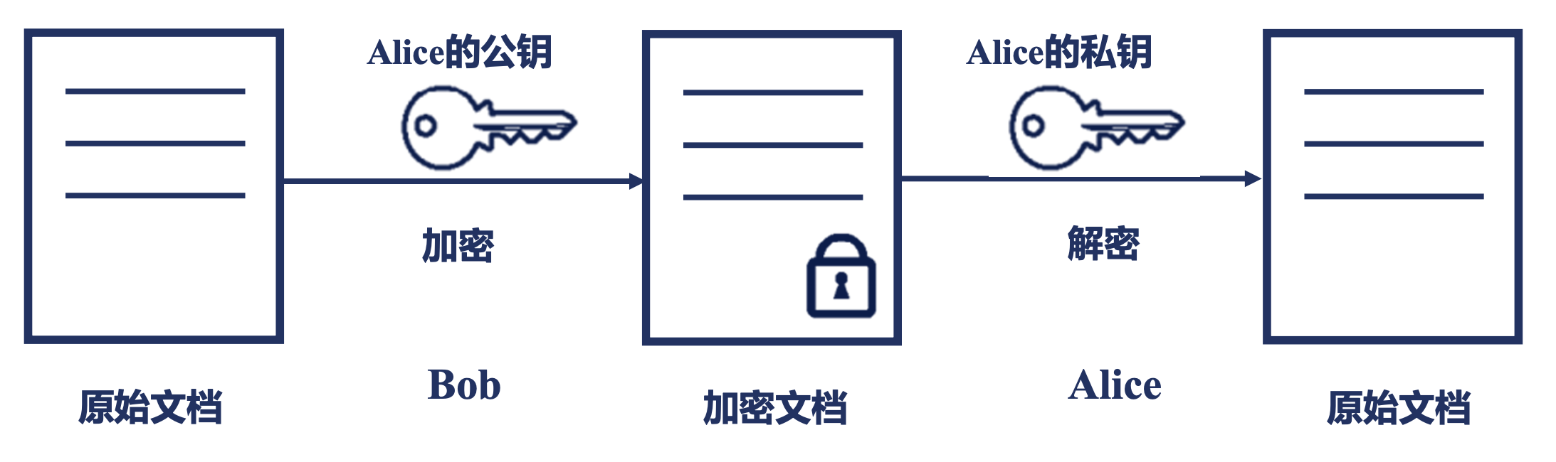 image-20240319213415910