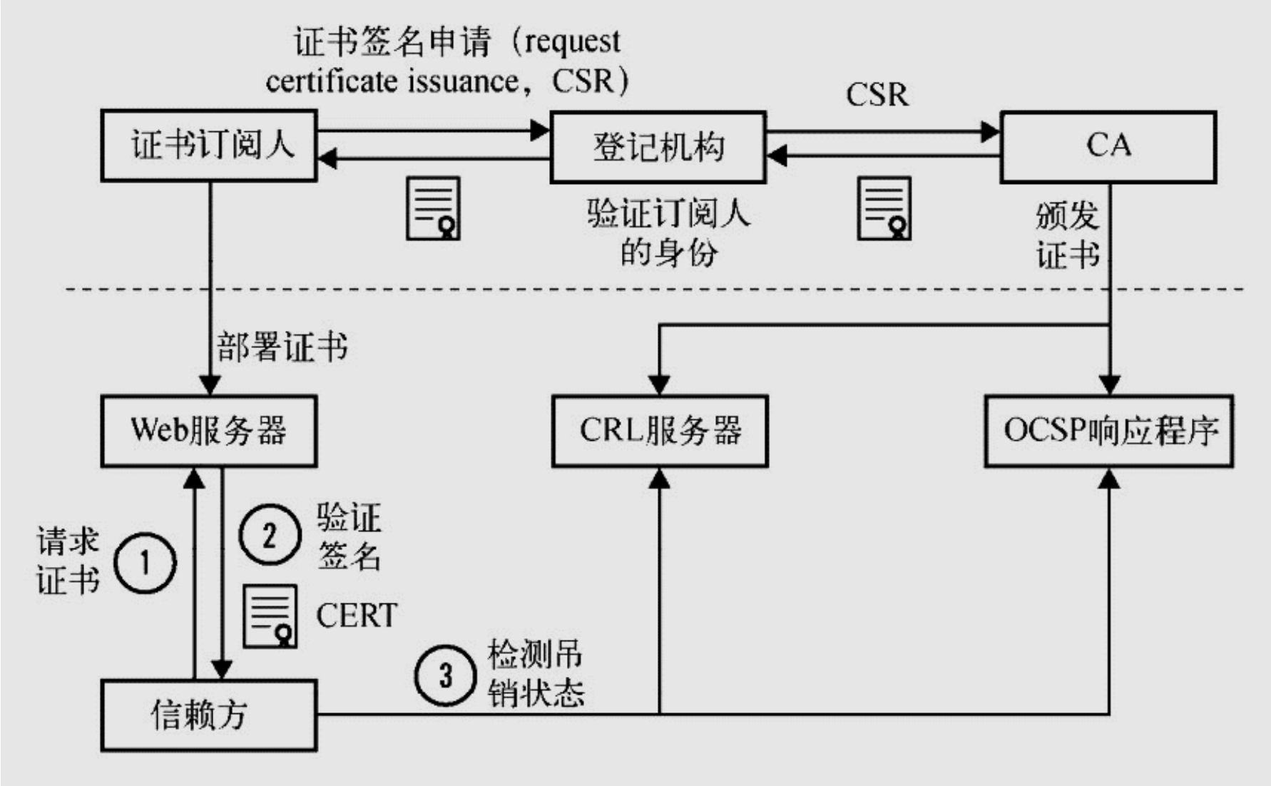 image-20240319213515766