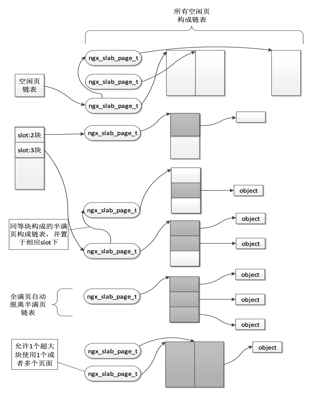 image-20240320200034481