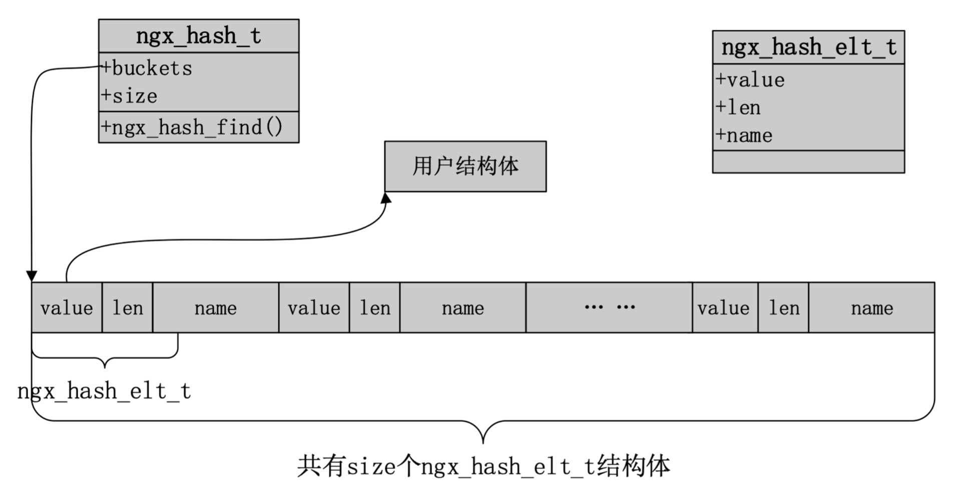 image-20240320200732364