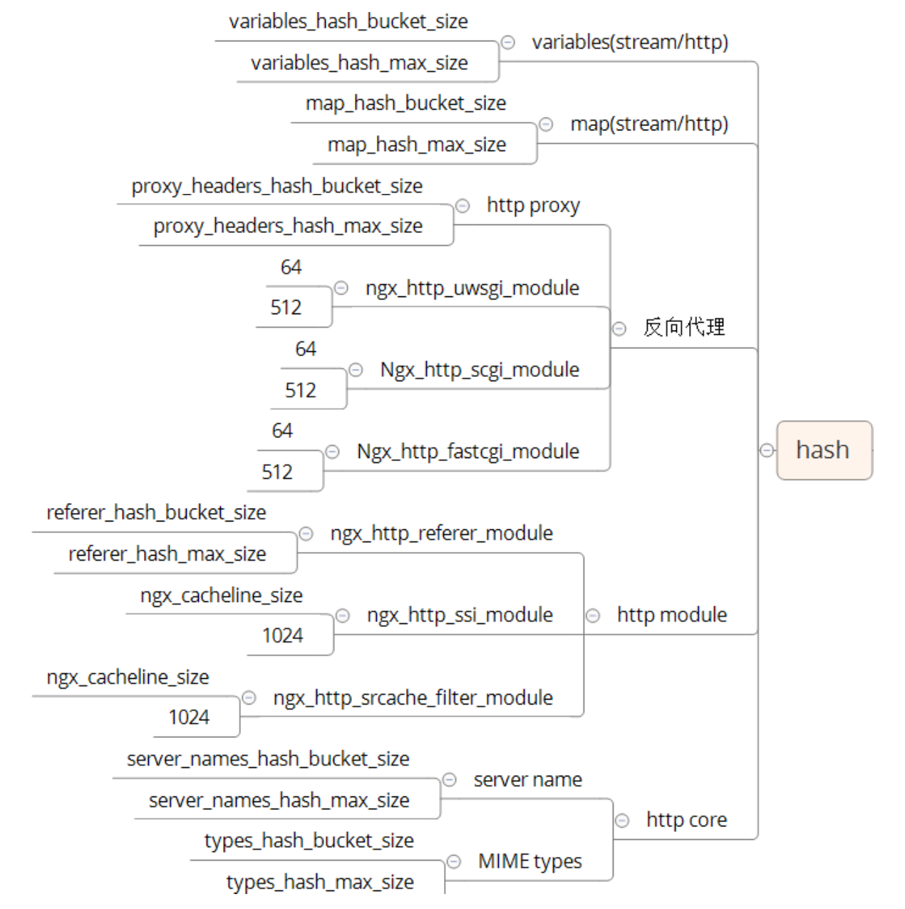 image-20240320200917592