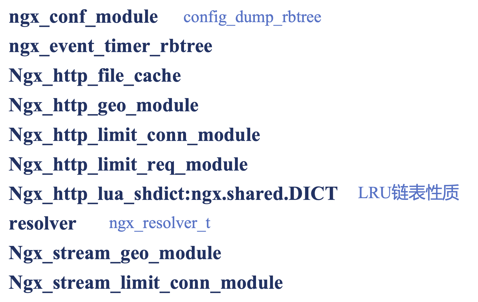 image-20240320201429641