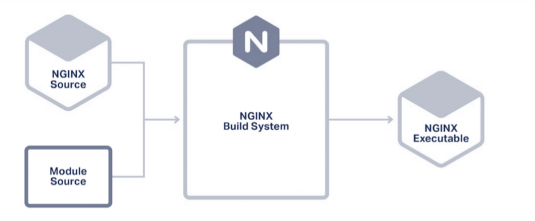 image-20240320201625382