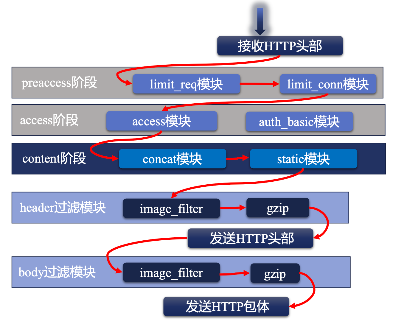 image-20240322230956352